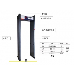 體溫篩查安檢門